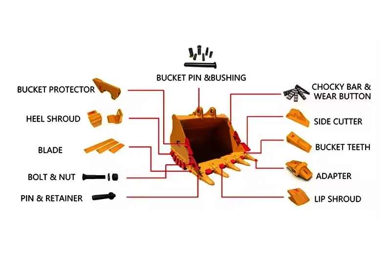 _cat 320 excavator engine oil capacity Price